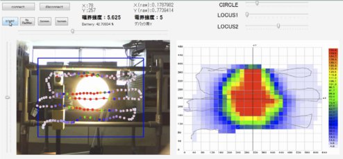 電球形蛍光灯の近くの電界を測定した例