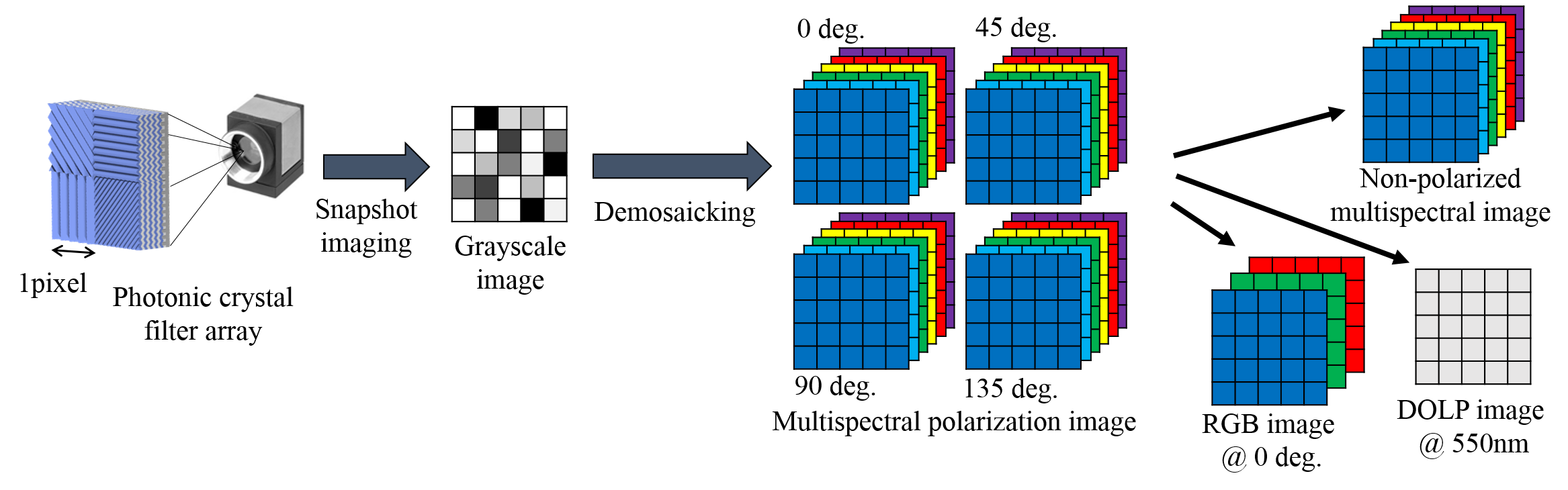 MPI_overview.png