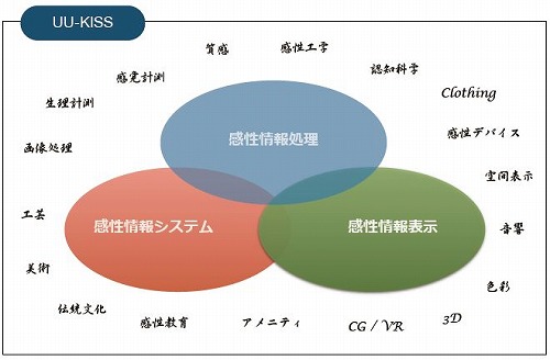 サンプルアイチャッチ